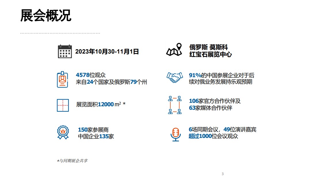 俄羅斯莫斯科國際機械工業(yè)展覽會