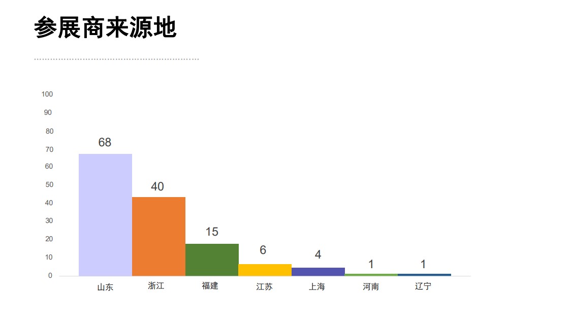 俄羅斯莫斯科國際機械工業(yè)展覽會
