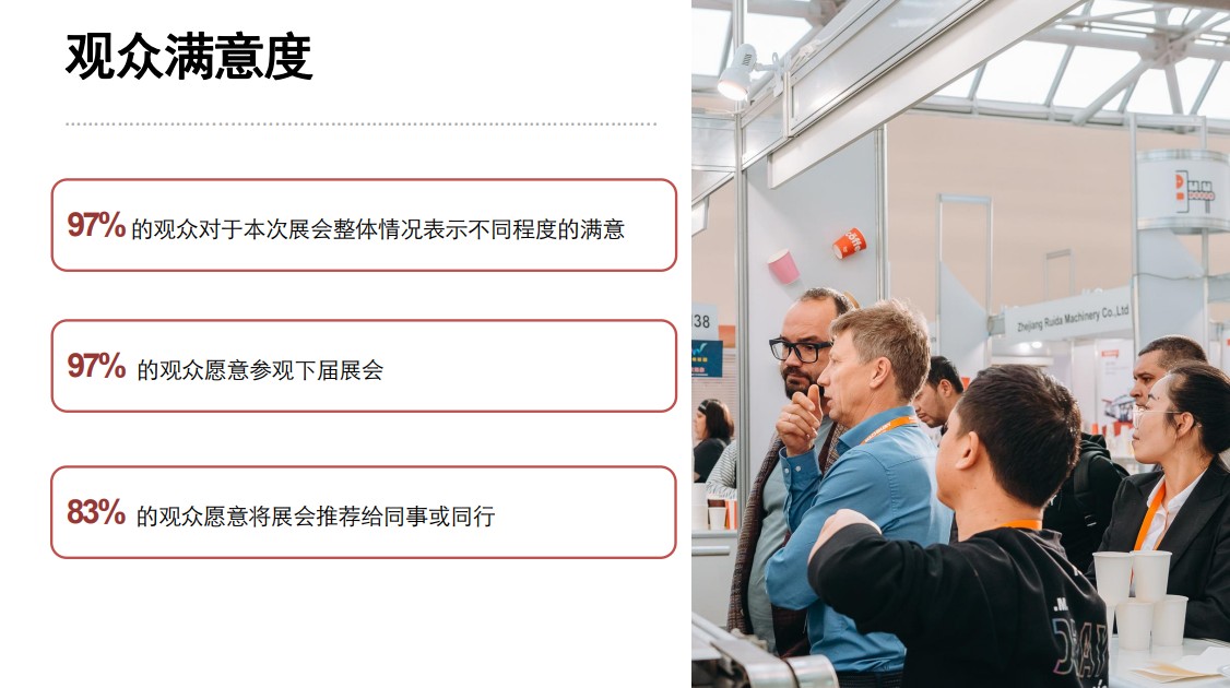 俄羅斯莫斯科國際機械工業(yè)展覽會