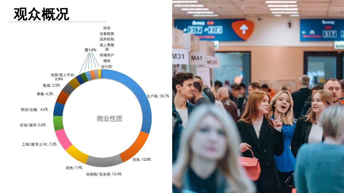 俄羅斯莫斯科國際機械工業(yè)展覽會